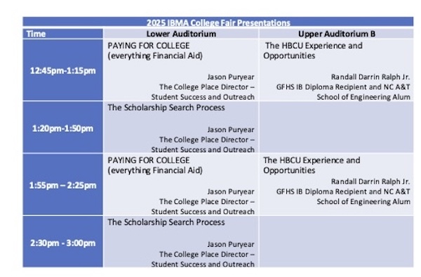 2025 IBMA College Fair Sessions